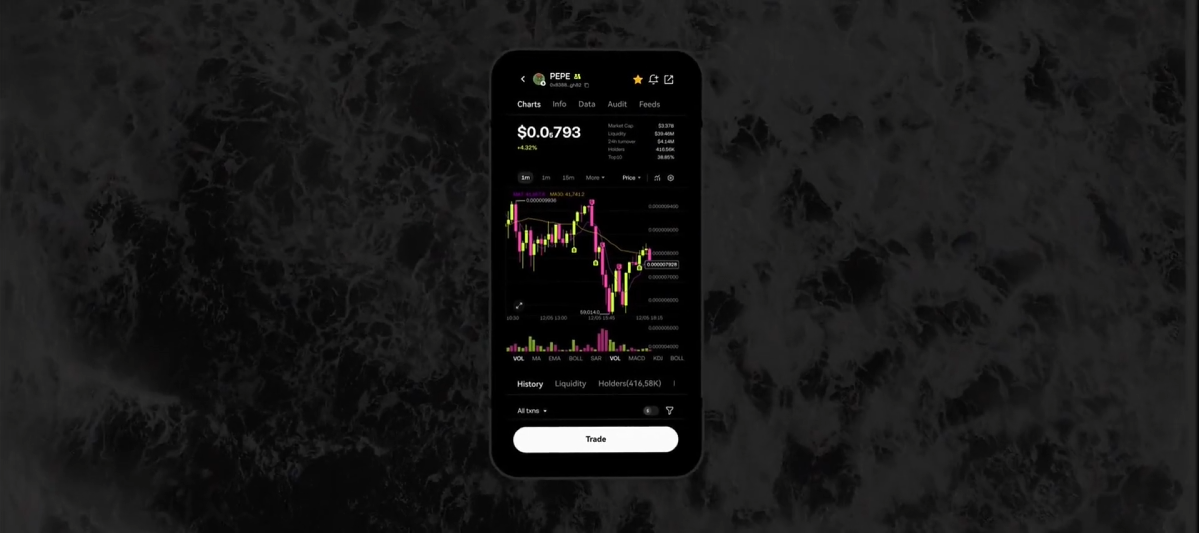 易欧交易所app下载